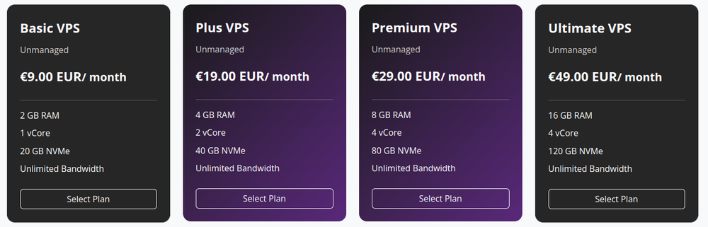 Plans and pricing