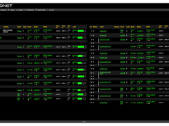 Vertiv Environet Screenshot 1