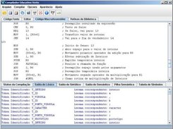 Macro Assembler