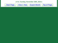 Status or Notation page