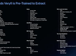 Fields Veryfi is Pre-Trained to Extract