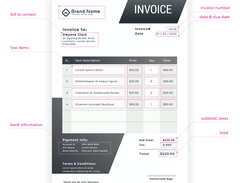 Invoice OCR API