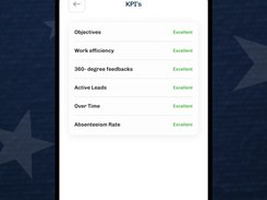 Access real-time analytics across objectives, efficiency, feedback, attendance, and more to strengthen performance management.