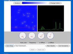 Single molecule simulator