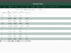 Vi-Cost & Scheduling System Screenshot 1