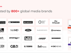 Trusted by 800+ Brands