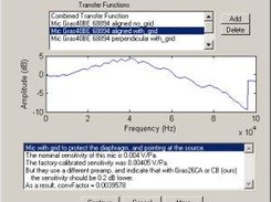 Transfer function management tool.