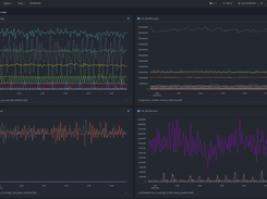 VictoriaMetrics Enterprise Screenshot 1