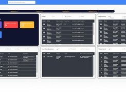 Investigation Management Dashboard A bird's eye view of all your cases, requisitions, statements, corroborators and more.