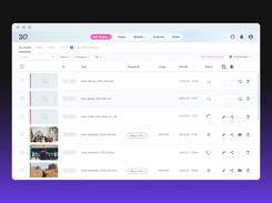 3Q Streaming & Video Hosting Platform for Businesses - Video Management Overview