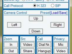 Avaya/Radvision API Remote