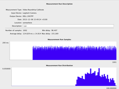Measurement result screen