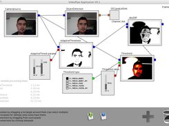 An example pipeline configuration with various processing blocks