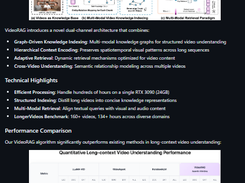 VideoRAG Screenshot 1