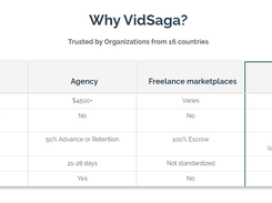 Vidsaga Screenshot 1