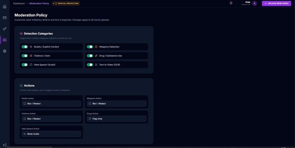 VidSentry Custom Policies