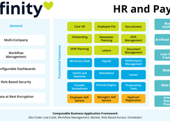 HR Module