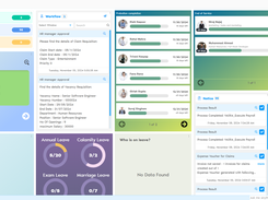 HR Dashboard