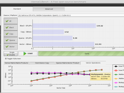 Standard Benchmark: Results summary on top, detailed results at the bottom.