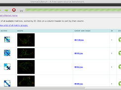 Matrix Market integration: Select your matrix, hit 'Download and Run' to get results for sparse matrix-vector products.