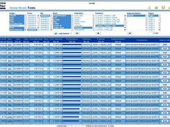 Benchmark test entries are shown.