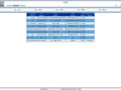 Host entries are shown.