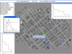 Main screen featuring multiple graphs, stats &ID display