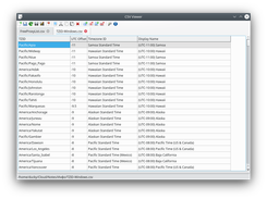 New Multitab Interface (v0.0.2.x)