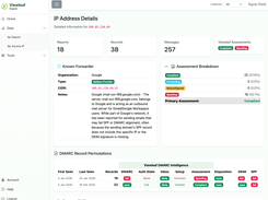 Deep IP Intelligence