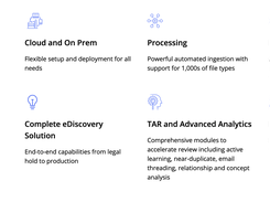 Viewpoint eDiscovery Screenshot 1