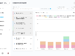 Viima evaluation dashboard