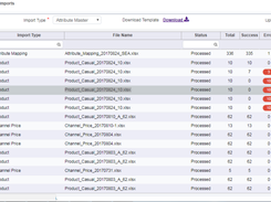 Vin PIM Screenshot 1