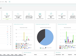 Vintrace Dashboard