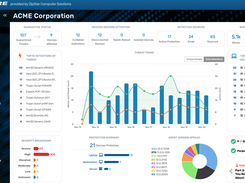 Main dashboard