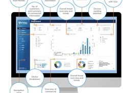 VIPRE Site Manager Screenshot 1