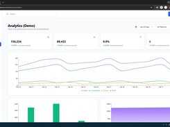 Viral Suite's Analytics
