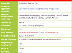 Application data of VFS