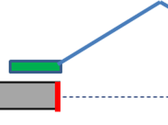 Flock House Virus Recombination