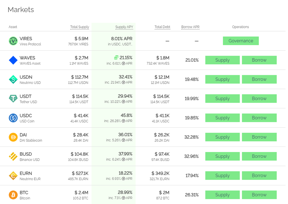 Vires.Finance Screenshot 1