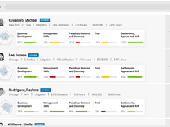 viResourceAllocation Screenshot 2