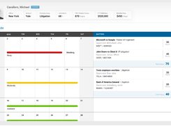 viResourceAllocation Screenshot 1