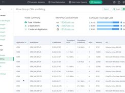 Virtana Platform Screenshot 1