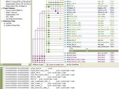 EDK project view, synthesis complete.