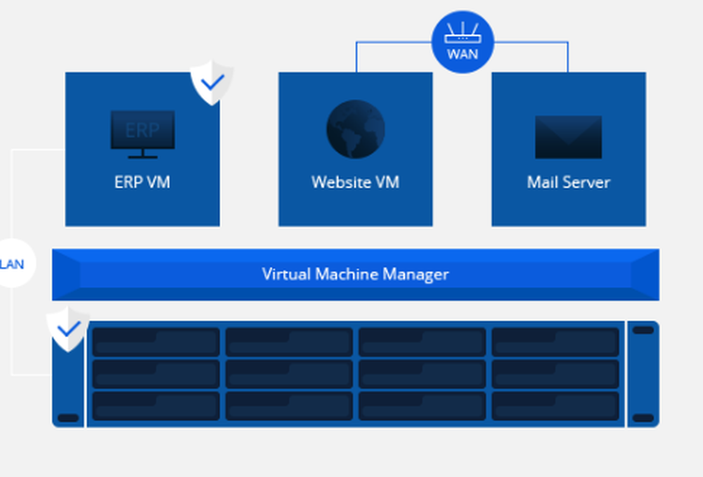 Synology Virtual Machine Manager Screenshot 1
