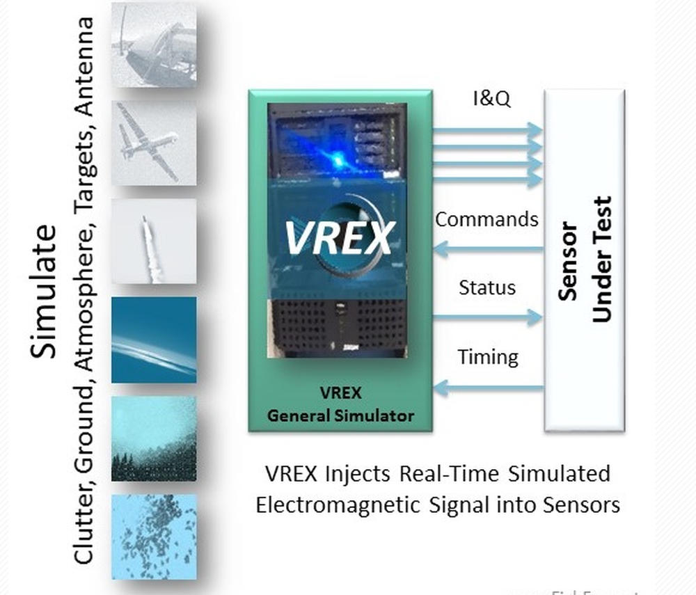 Virtual REX Screenshot 1