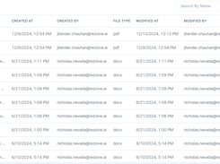 Documents - Knowledge Management