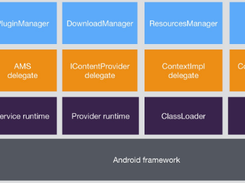 VirtualAPK Screenshot 1