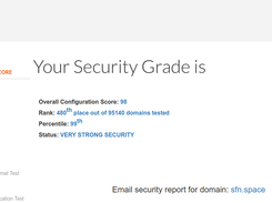 Email Security Grader mail server security rate and rank using VirtualMailServer Script