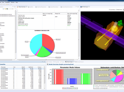 Virtual Satellite 4 - Core with Visualization Concept
