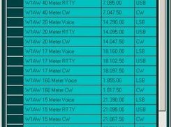 Save and Load your Favorite Frequencies